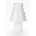 360° fotografie DAKON draft interrupter P 18 lux / P 22 lux